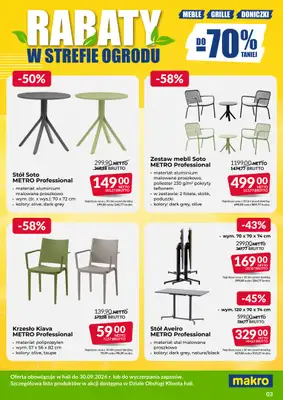 Makro - gazetka promocyjna Ulotka wyprzedaż ogrodowa od poniedziałku 03.08 do środy 30.09 - strona 3
