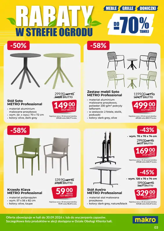 Makro - gazetka promocyjna Ulotka wyprzedaż ogrodowa od poniedziałku 03.08 do środy 30.09 - strona 3