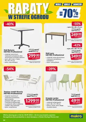 Makro - gazetka promocyjna Ulotka wyprzedaż ogrodowa od poniedziałku 03.08 do środy 30.09 - strona 4
