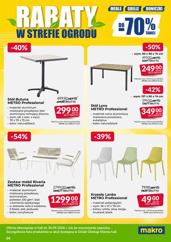 Makro - gazetka promocyjna Ulotka wyprzedaż ogrodowa od poniedziałku 03.08 do środy 30.09 - strona 4