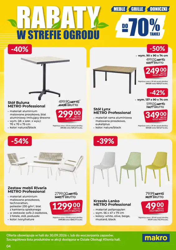 Makro - gazetka promocyjna Ulotka wyprzedaż ogrodowa od poniedziałku 03.08 do środy 30.09 - strona 4