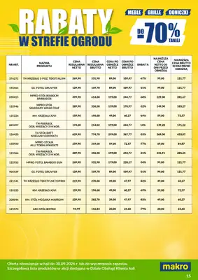Makro - gazetka promocyjna Ulotka wyprzedaż ogrodowa od poniedziałku 03.08 do środy 30.09 - strona 15