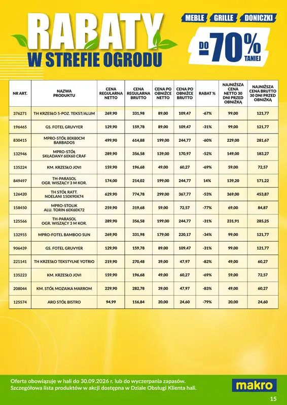 Makro - gazetka promocyjna Ulotka wyprzedaż ogrodowa od poniedziałku 03.08 do środy 30.09 - strona 15