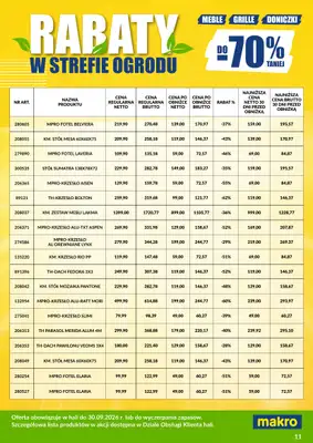 Makro - gazetka promocyjna Ulotka wyprzedaż ogrodowa od poniedziałku 03.08 do środy 30.09 - strona 11