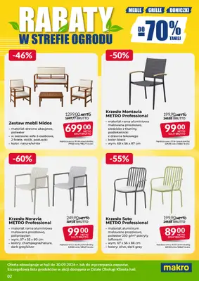 Makro - gazetka promocyjna Ulotka wyprzedaż ogrodowa od poniedziałku 03.08 do środy 30.09 - strona 2