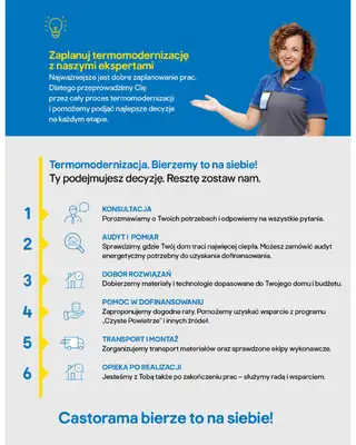 Castorama - gazetka promocyjna Termomodernizacja od środy 12.08 do niedzieli 23.08 - strona 4