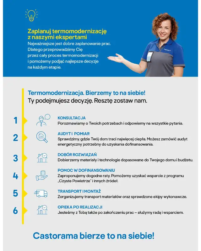 Castorama - gazetka promocyjna Termomodernizacja od środy 12.08 do niedzieli 23.08 - strona 4