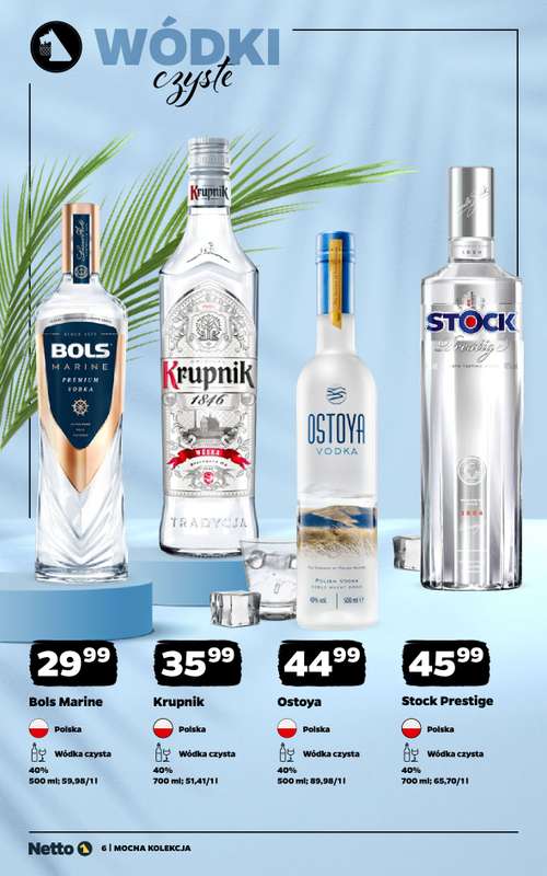 Netto - gazetka promocyjna Mocna Kolekcja - Alkohole mocne  do niedzieli 30.08 - strona 6