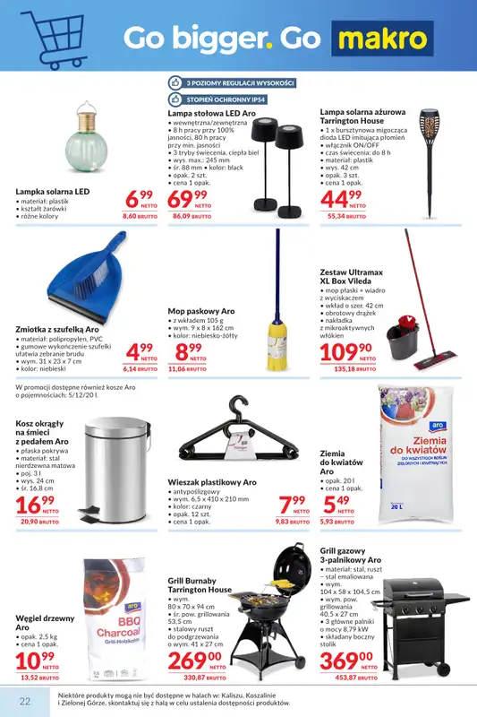 Makro - gazetka promocyjna Mega oferty dla Twojego Sklepu od wtorku 18.08 do poniedziałku 31.08 - strona 20