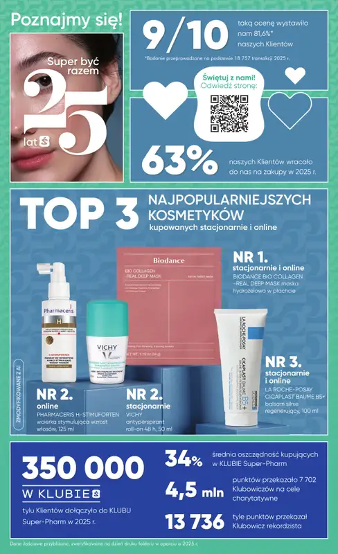 Super-Pharm - gazetka promocyjna Gazetka od czwartku 20.08 do piątku 18.09 - strona 6