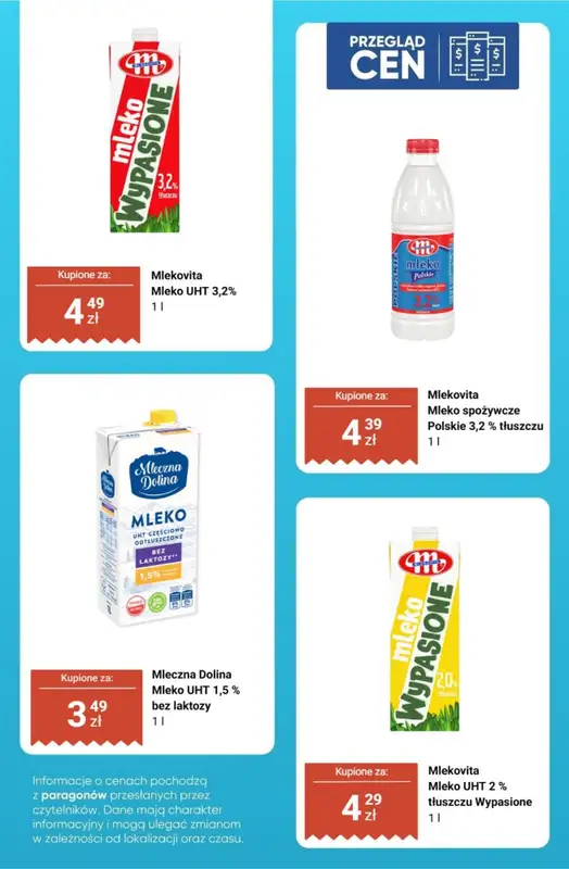 Biedronka - gazetka promocyjna Top kategorie - przegląd cen od czwartku 20.08  - strona 3