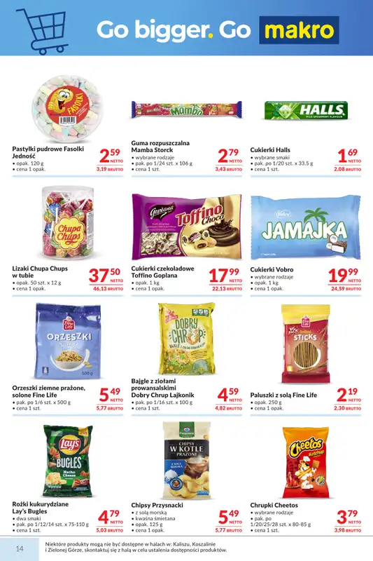 Makro - gazetka promocyjna Mega oferty dla Twojego Sklepu od wtorku 01.09 do poniedziałku 14.09 - strona 14