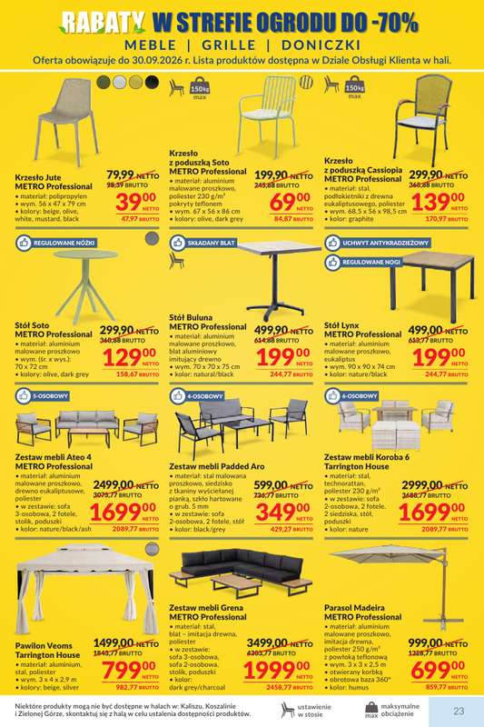 Makro - gazetka promocyjna Mega oferty dla Twojego Sklepu od wtorku 01.09 do poniedziałku 14.09 - strona 21