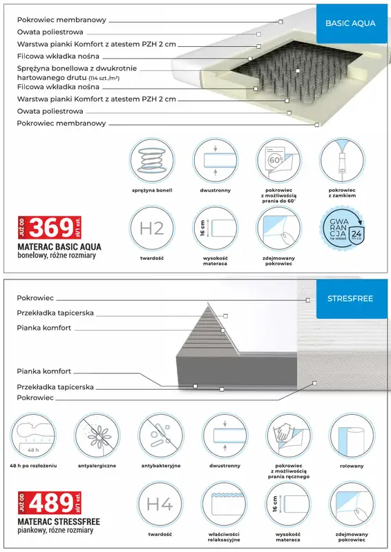 Merkury Market - gazetka promocyjna Gazetka Meble, wypoczynki, materace od wtorku 01.09 do środy 30.09 - strona 45