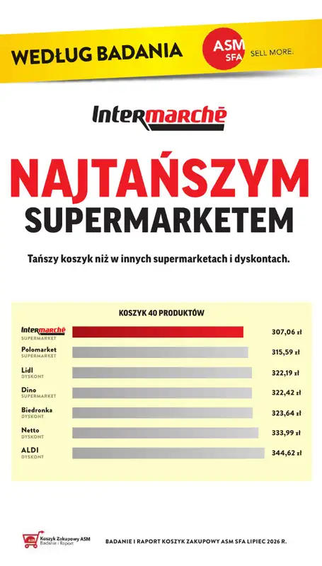 Intermarche - gazetka promocyjna Gazetka od czwartku 03.09 do środy 09.09 - strona 8
