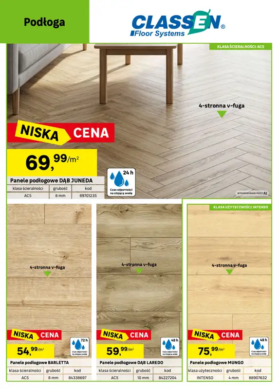 Leroy Merlin - gazetka promocyjna Gazetka Czas na remont od środy 09.09 do wtorku 29.09 - strona 4