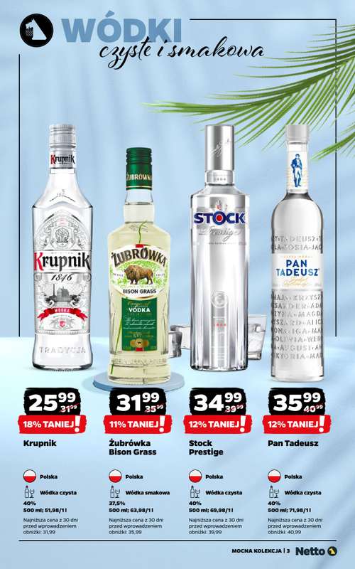 Netto - gazetka promocyjna Mocna Kolekcja - Alkohole Mocne od poniedziałku 14.09 do soboty 26.09 - strona 3