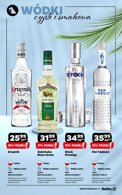 Netto - gazetka promocyjna Mocna Kolekcja - Alkohole Mocne   - strona 3