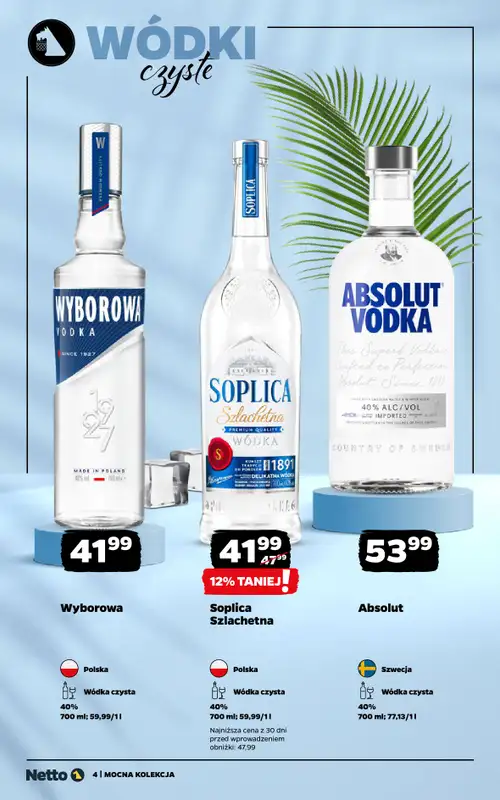 Netto - gazetka promocyjna Mocna Kolekcja - Alkohole Mocne od poniedziałku 14.09 do soboty 26.09 - strona 4