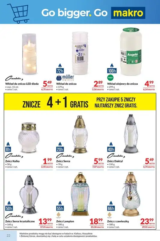 Makro - gazetka promocyjna Mega oferty dla Twojego Sklepu od wtorku 29.09 do poniedziałku 12.10 - strona 22