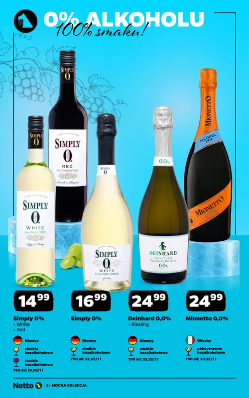 Netto - gazetka promocyjna Mocna Kolekcja - Alkohole Mocne   - strona 2