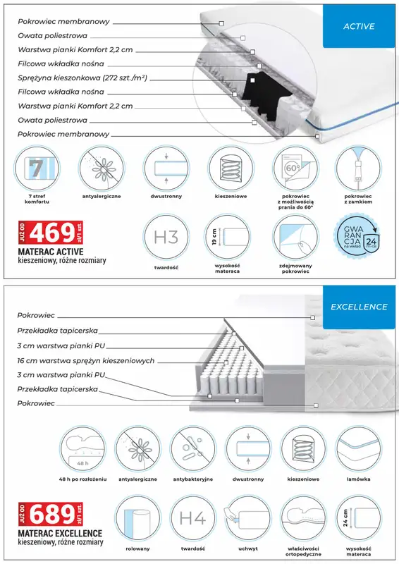 Merkury Market - gazetka promocyjna Gazetka od czwartku 01.10 do soboty 31.10 - strona 43