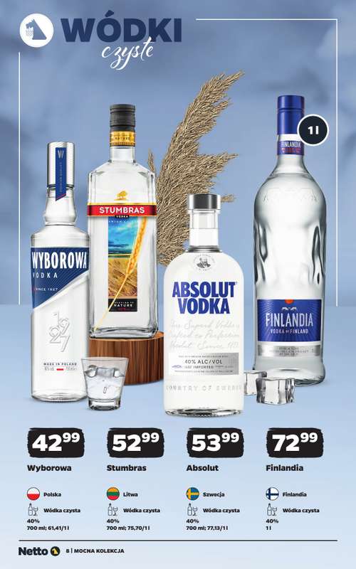 Netto - gazetka promocyjna Mocna Kolekcja - Alkohole Mocne od poniedziałku 12.10 do soboty 24.10 - strona 8