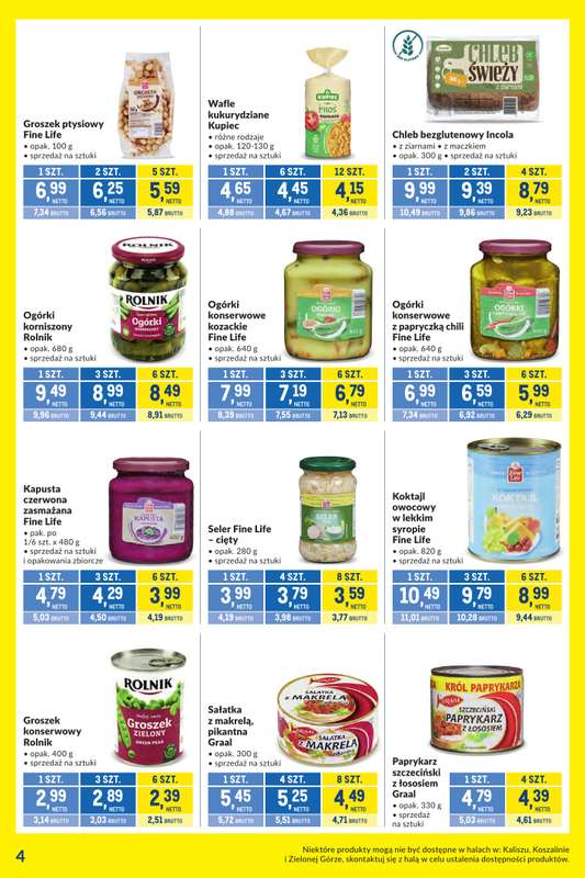 Makro - gazetka promocyjna Kupujesz więcej płacisz mniej od wtorku 27.10 do poniedziałku 23.11 - strona 4