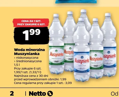 Woda mineralna Muszynianka promocja w Netto