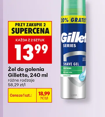 Żel do golenia Gillette promocja w Biedronka