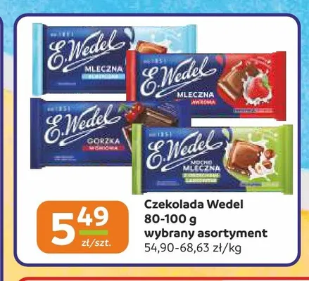 Czekolada E.Wedel Mocno Mleczna promocja w Gama