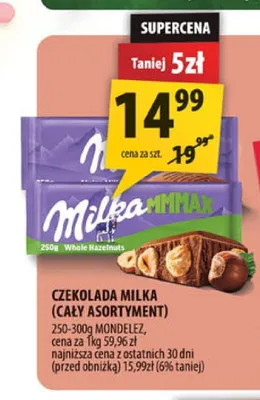 Czekolada Milka MMMAX promocja w Arhelan