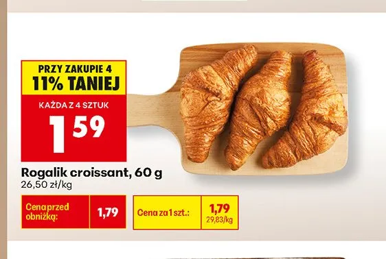 Rogalik croissant promocja w Biedronka