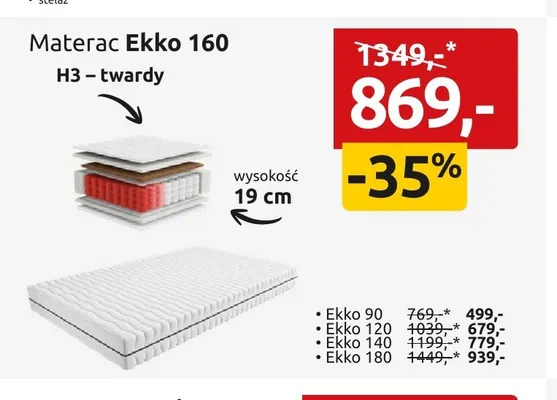 Materac Ekko 120 promocja w Black Red White