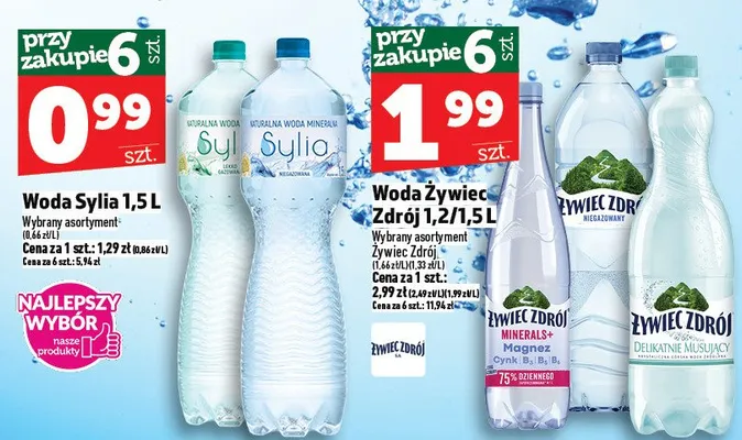 Woda Żywiec Zdrój promocja w TOPAZ