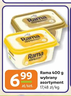 Margaryna Rama promocja w Gama