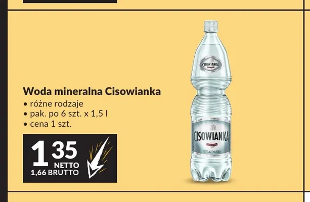 Woda mineralna Cisowianka promocja w Makro