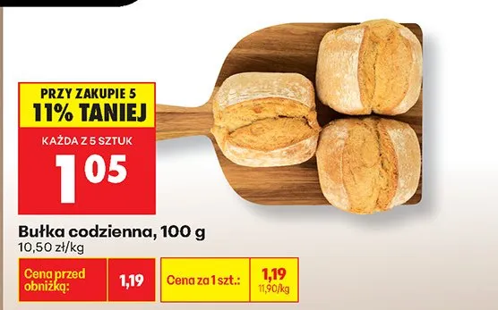 Bułka codzienna promocja w Biedronka
