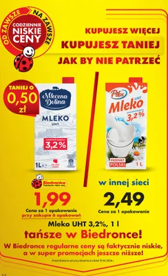 Mleko UHT 3,2% promocja w Biedronka