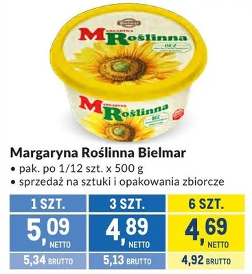 Margaryna Roślinna Bielmar promocja w Makro