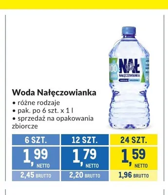 Woda Nałęczowianka promocja w Makro