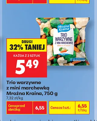 Trio warzywne z mini marchewką Mroźna Kraina promocja w Biedronka