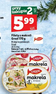 Filety z makreli w pomidorach Graal promocja w TOPAZ