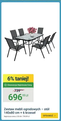 Zestaw mebli ogrodowych stół 140x80 cm + 6 krzeseł promocja w ERLI