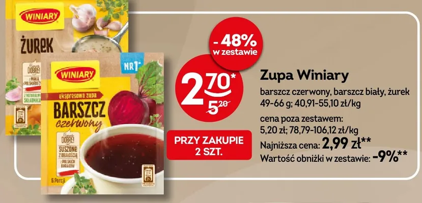 Zupa barszcz czerwony Winiary promocja w Żabka