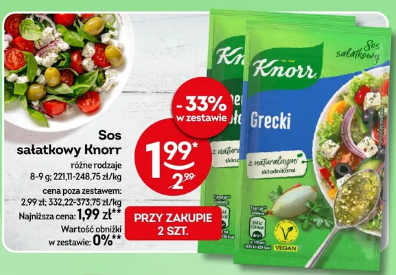 Sos sałatkowy Knorr Grecki promocja w Żabka