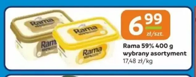 Margaryna Rama 59% promocja w Gama