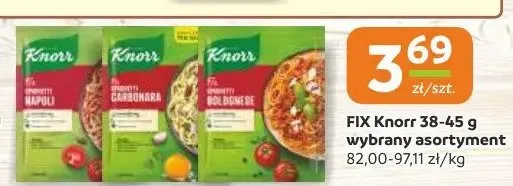 Fix Knorr Spaghetti Napoli promocja w Gama