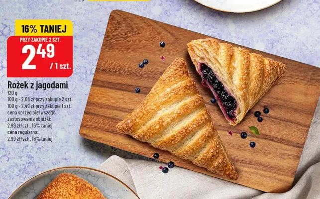 Rożek z jagodami promocja w POLOmarket