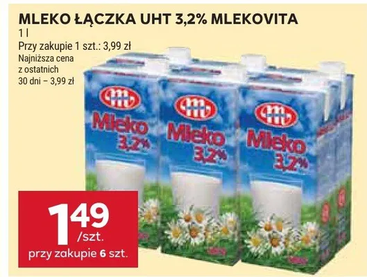Mleko łączka UHT 3,2% promocja w Stokrotka
